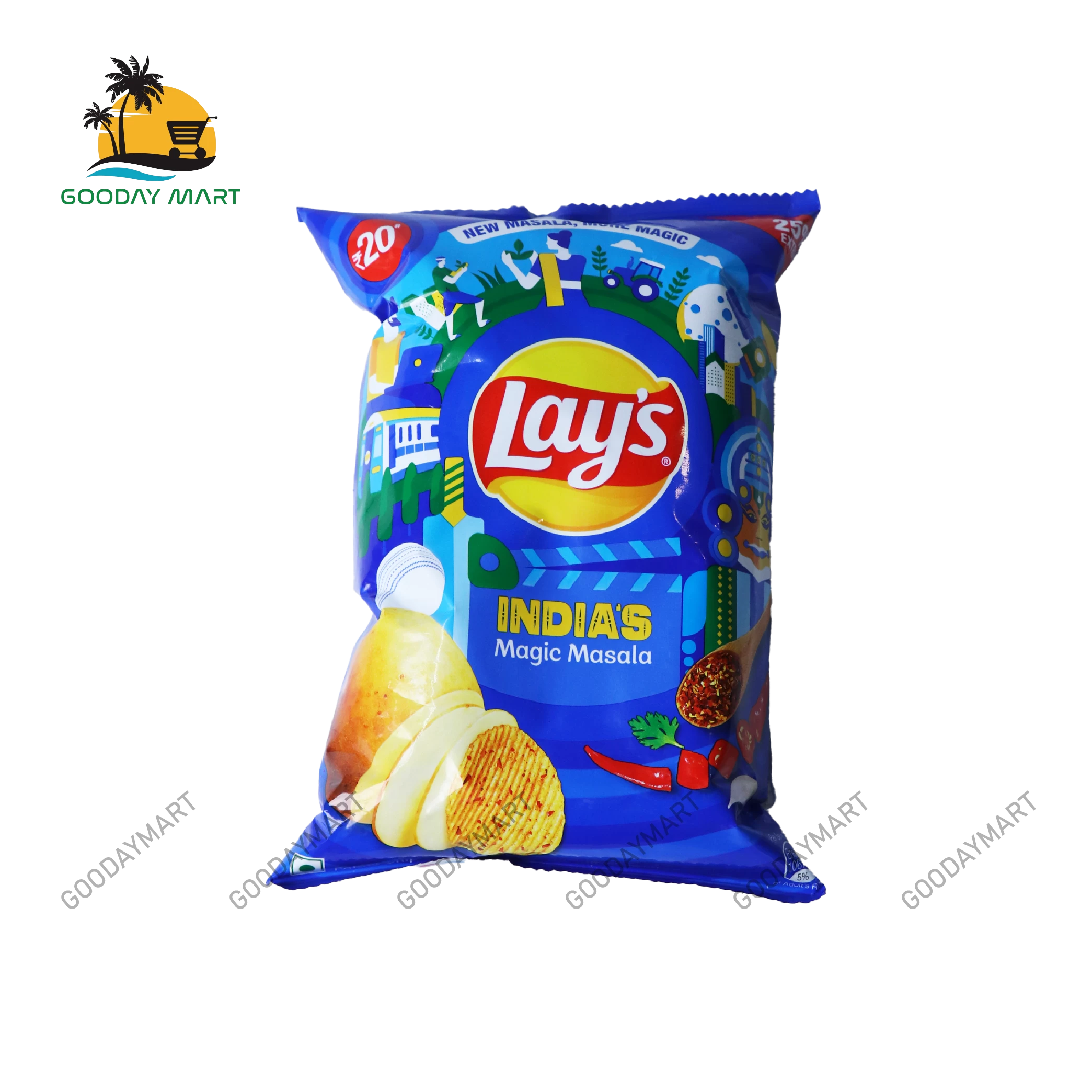 Product